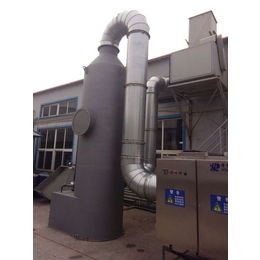 諸城世航環(huán)控 專業(yè)通風(fēng)設(shè)備管道訂做加工，助力濰城區(qū)工業(yè)通風(fēng)解決方案